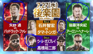 G1 Climax 32: Night 7 Predictions (Made before Night 1)