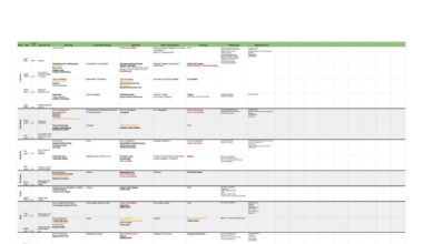 16 Day Kyushu Itinerary - Spring 2023