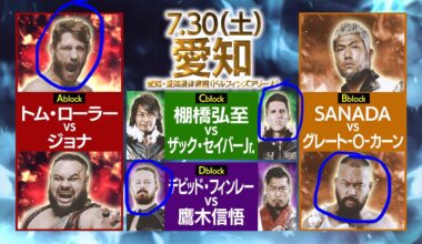 G1 Climax 32: Night 8 Predictions