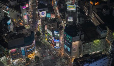 Shibuya Crossing as seen from Shibuya Sky