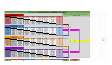 Last minute pick ‘em bracket for anyone wanting to follow the G1