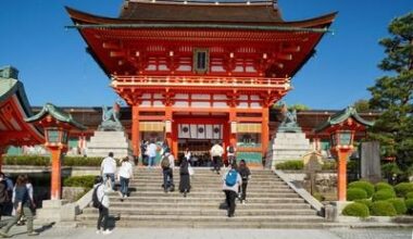 Interactive tour from Fushimi Inari Shrine, Kyoto. Just follow the dots and explore it @Dotify.click