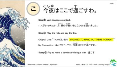 (No.006) Netflixで勉強しようぜ “Friends Season1, Episode1”, I am Japanese. To study English, I am teaching Japanese in English. I made a “今夜はここで過ごすわ。” Card as learning material with Writing Practice. I will also post how to practice by using the card.