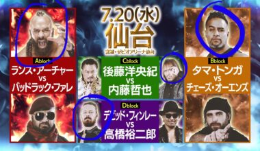 G1 Climax 32: Night 3 Predictions