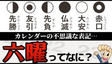 「六曜」 Japanese calendar's six labels, indicating how auspicious each day is「in Japanese」