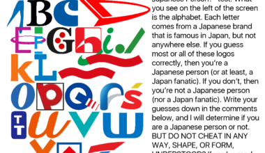 OF2019's "Are you a Japanese Person?" Test (PLEASE READ THE TEXT ON THE RIGHT OF THE IMAGE BEFORE STARTING THE TEST)