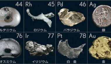 Research team led by Kyoto Univ. makes world's 1st alloy mixing all 8 precious metals - The Mainichi