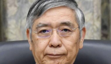 BOJ Kuroda says will keep loose monetary policy despite weak yen