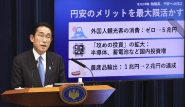 Japan Cabinet OKs $200B spending plan to counter inflation