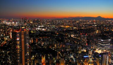 Sunset over Tokyo from Ikebukuro's Sunshine City observation deck, two years ago today (Tokyo-to)