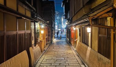 Alleyways of Kyoto