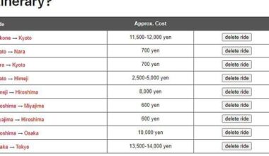 [Itinerary] [16 days] [Nov 21 - Dec 7] Tokyo - Kawaguchiko - Hakone - Kyoto - Himeji - Hiroshima - Miyajima - Osaka