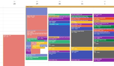 Finalizing steps of March-April itinerary