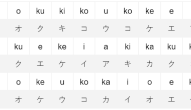 Did I do this right? Learning Katakana