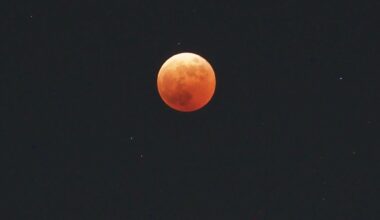 [OC] The lunar eclipse as seen from Tokyo