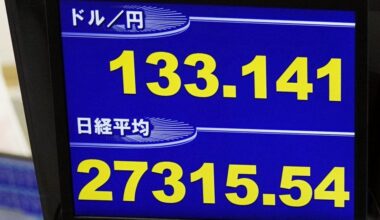 Yen gains, Nikkei drops as Bank of Japan decision surprises markets