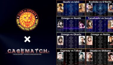 Top 25 New Japan Pro Wrestling Matches | According to Cagematch