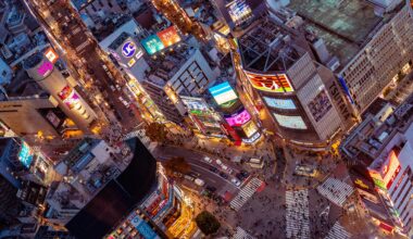 Aerial view of Shibuya crossing