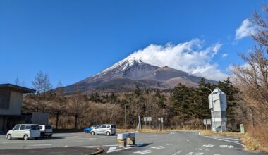 Mount Fuji viewing from Mizugatsuka Park