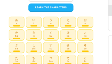 Where is kanji on duolingo characters tab????