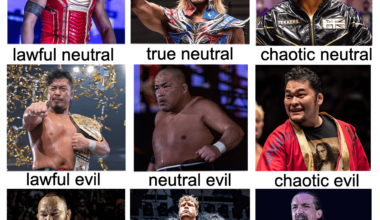 My NJPW alignment chart (Post Wrestle Kingdom 17) What other heavyweights do you think belong to? (Seperate post for junior heavyweights)