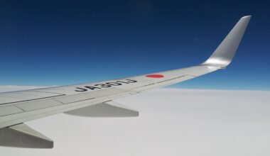 Blue Sky and White Clouds on the Way Home