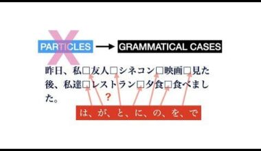 JAPANESE LANGUAGE 5 - GRAMMAR 1: HOW TO MASTER PARTICLES WITH GRAMMATICAL CASES.