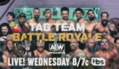 Aussie Open announced for AEW Tag Team battle royale next week on Dynamite!