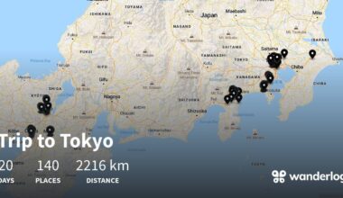 19-day April Itinerary Check - Tokyo > Hakone > Kyoto > Osaka with daytrips