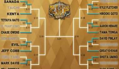 New Japan Cup Night 5 Discussion