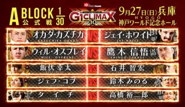 was this the most stacked g1 block ever?