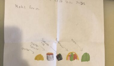 I figured this would fit into this subreddit, but I work making sushi and a little girl (probably 5 or 6) made this for us. Super wholesome and it’s beautiful to see the positive impact of how certain foods can affect us