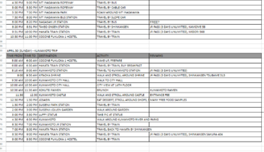 Itinerary Check Please (and also a few questions) - 6 Days, NORTH KYUSHU TOUR