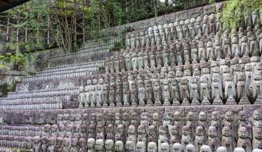 Buddhas in Kamakura