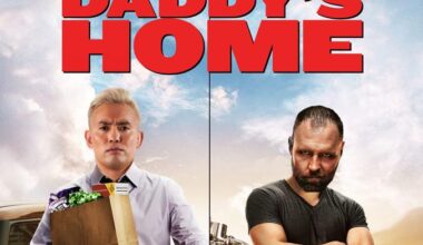 New WWS Episode: Daddy’s Home - NJPW Wrestling Dontaku 2023 Review