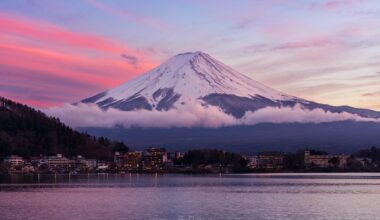 Mt.Fuji (March 2023)