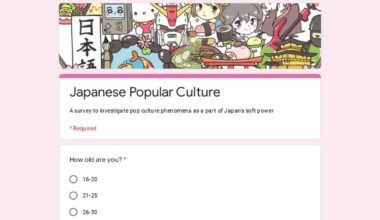 Can you help me with my thesis about Japan's pop culture?