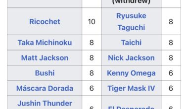 It’s nice looking at old tournament results and seeing how much wrestlers have grown.