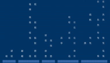 A New Way To Learn Kanji: Visual Patterns Only, No Mnemonics