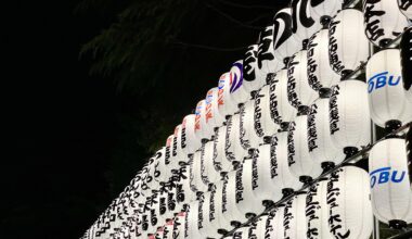 Row of lanterns at Sensō-ji Temple