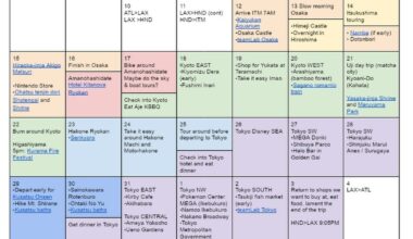 Itinerary Check 23 days in Oct, 1st time! help re: Kyoto and Kusatsu Onsen ♨️