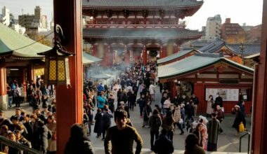 Senso-Ji Temple Grounds (December 2019)