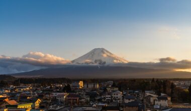 Mt.Fuji (March 2023)