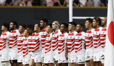 Japan rugby seemingly in stagnation mode ahead of RWC2023