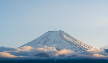 Mt.Fuji (March 2023)