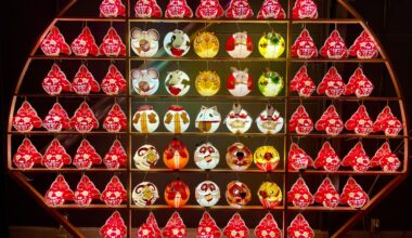 Summer festival masks in Hirosaki.