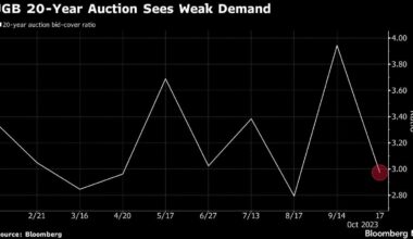 No buyers for Japan Government bonds