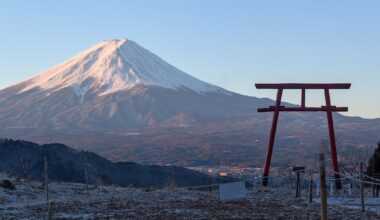 Mt. Fuji early morning in late February