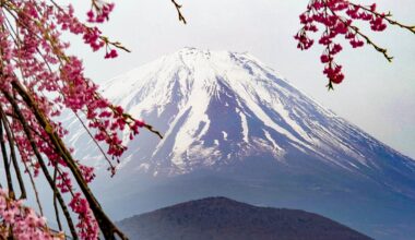 Mount Fuji