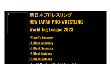 NJPW World Tag League 2023 Results Summary Google Doc